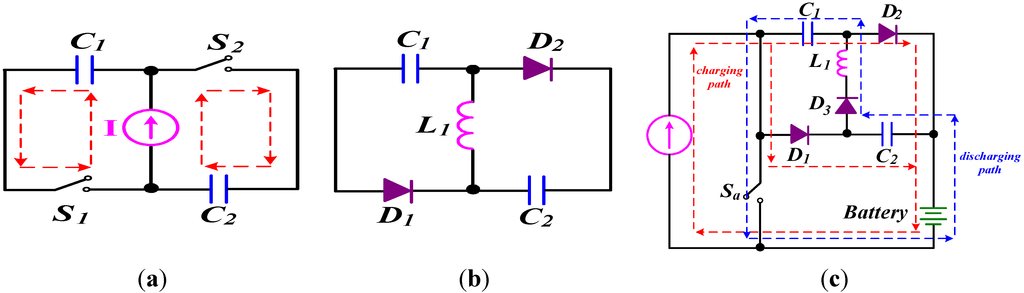 Energies 08 01373 g012 1024