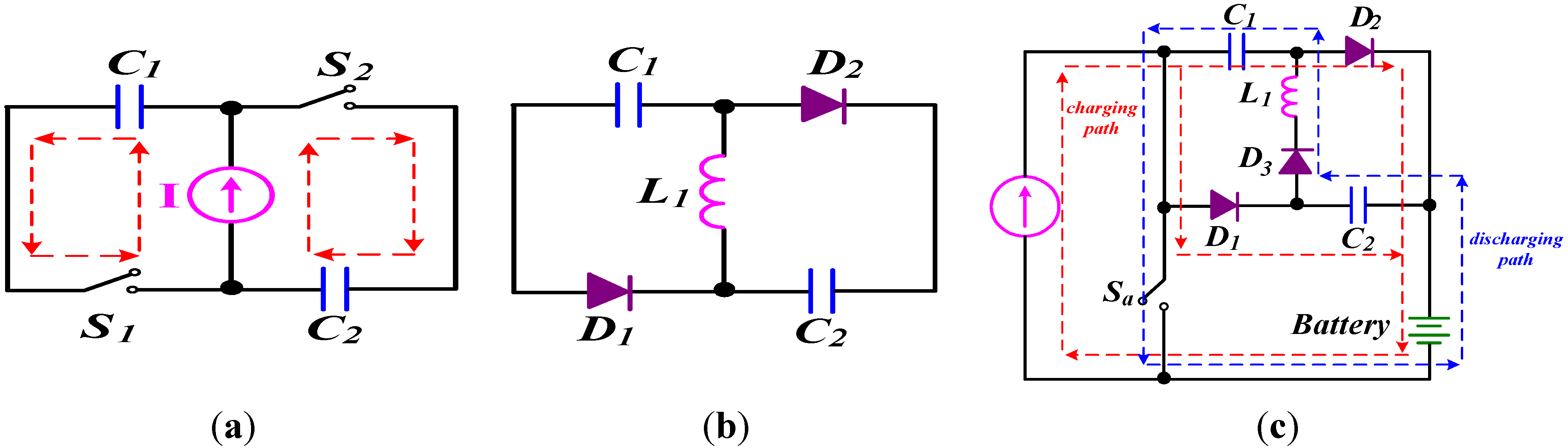 Energies 08 01373 g012