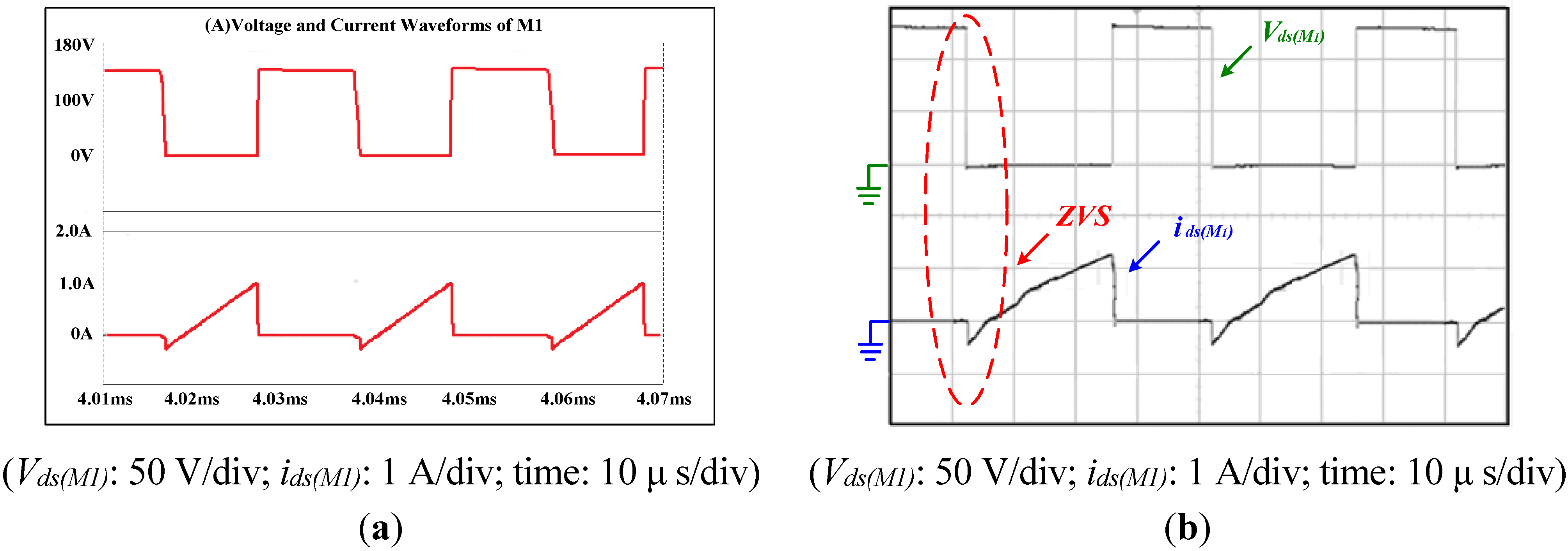 Energies 08 01373 g015