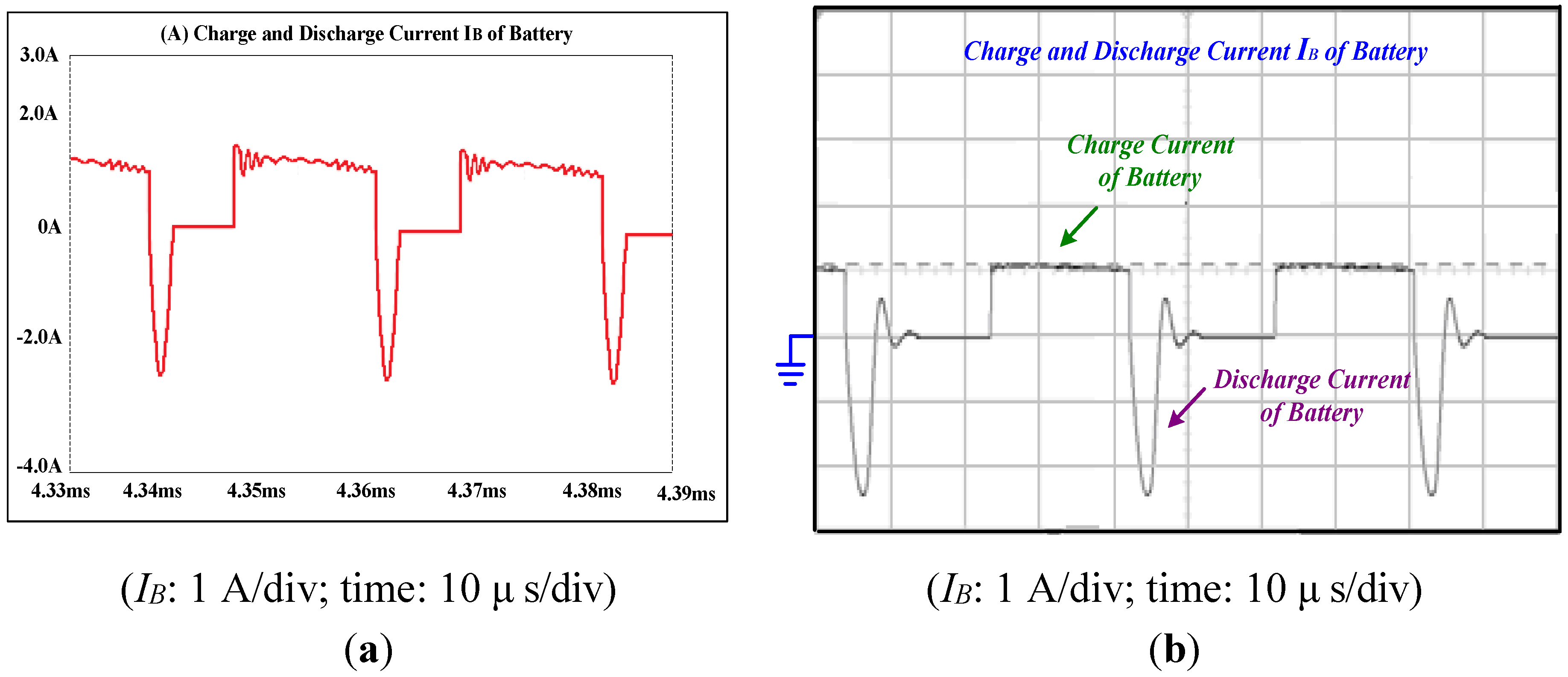 Energies 08 01373 g017