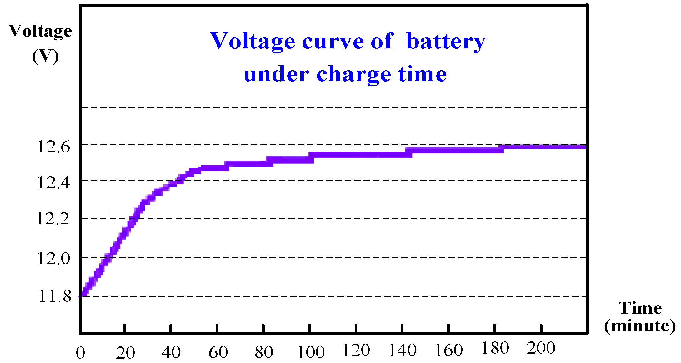 Energies 08 01373 g018