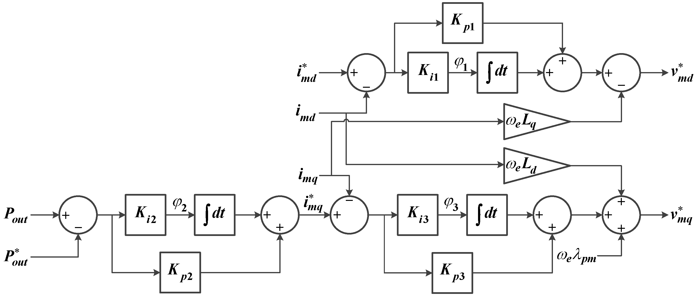 Energies 08 01406 g002
