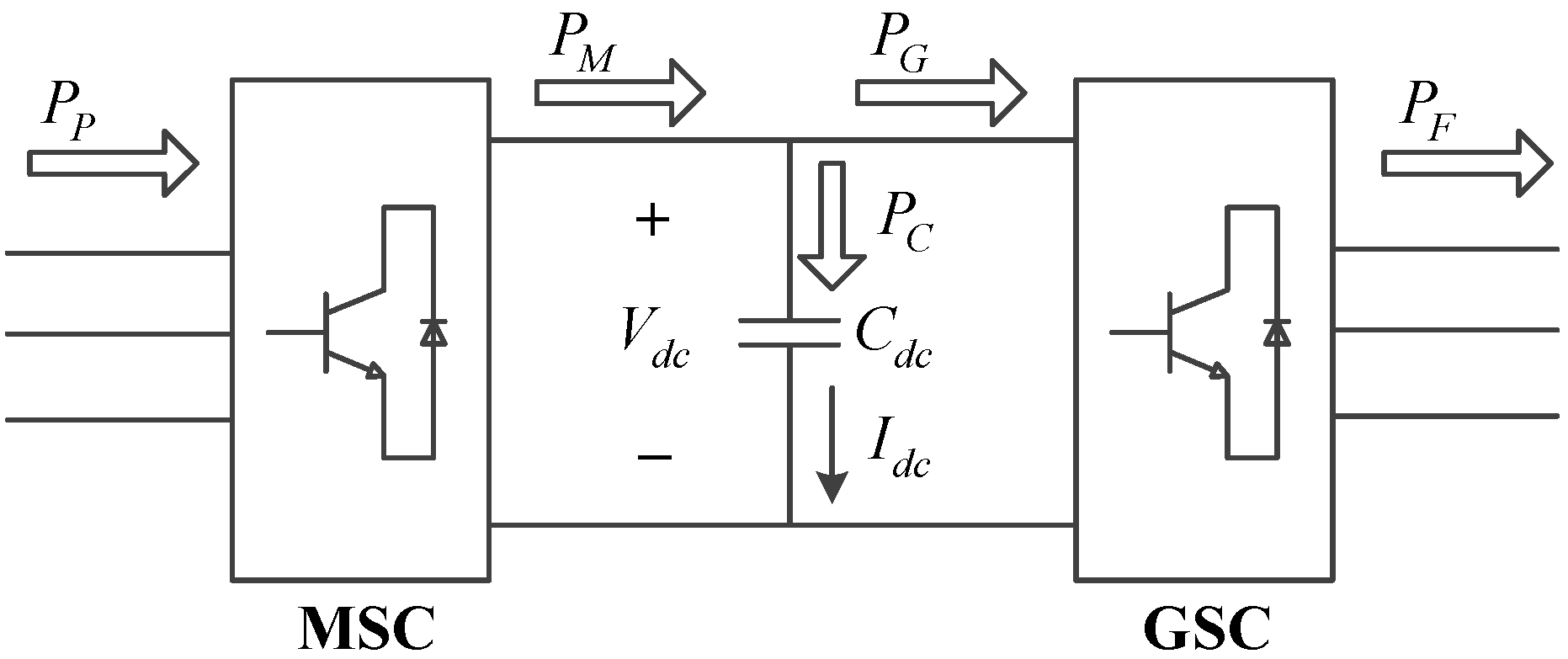 Energies 08 01406 g003