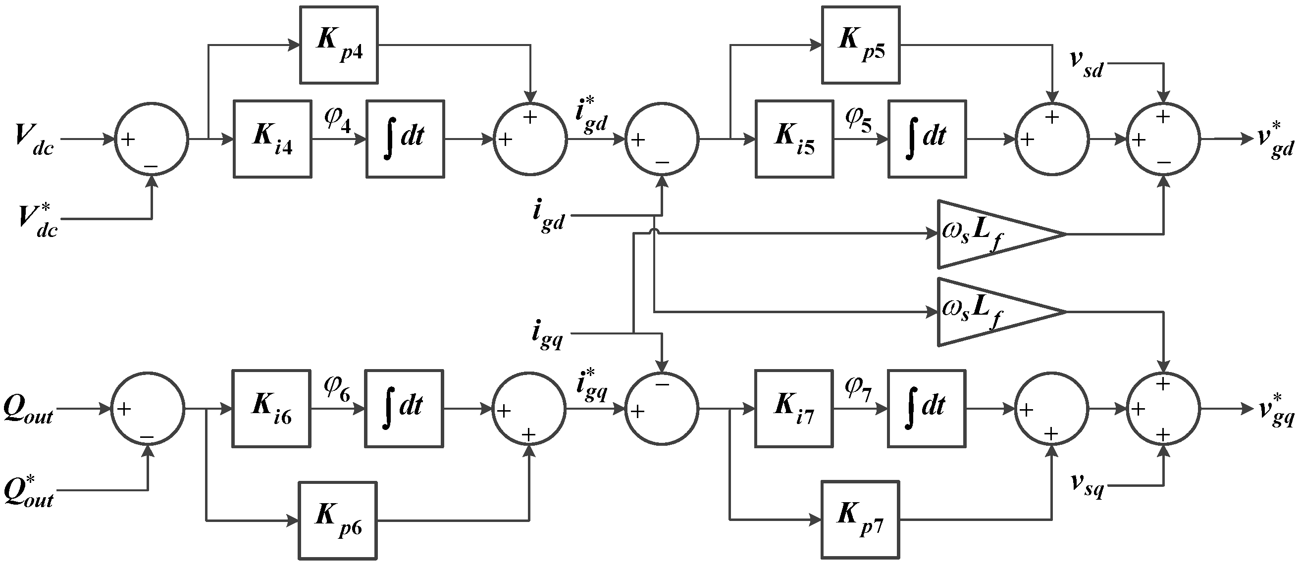 Energies 08 01406 g004