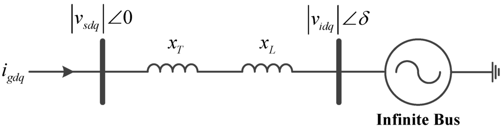 Energies 08 01406 g005 1024