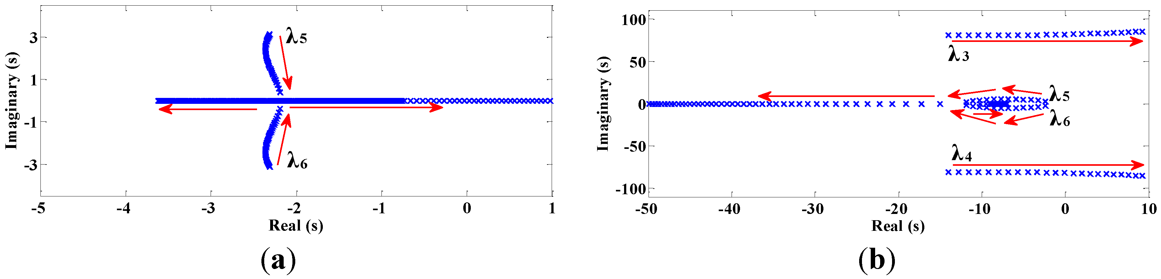 Energies 08 01406 g006