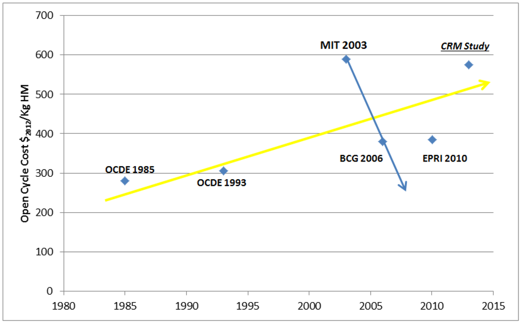Energies 08 01426 g001 1024