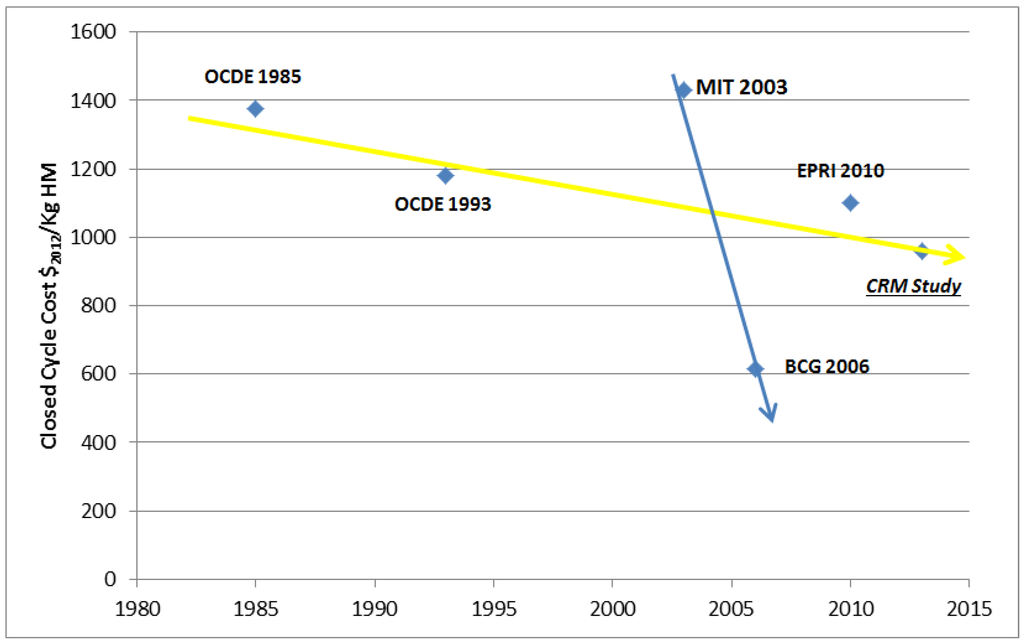Energies 08 01426 g002 1024