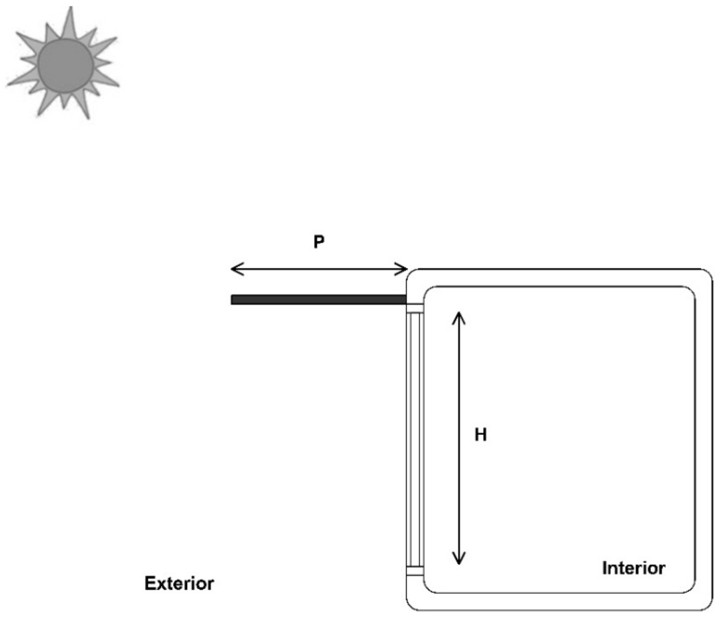 Energies 08 01487 g001 1024