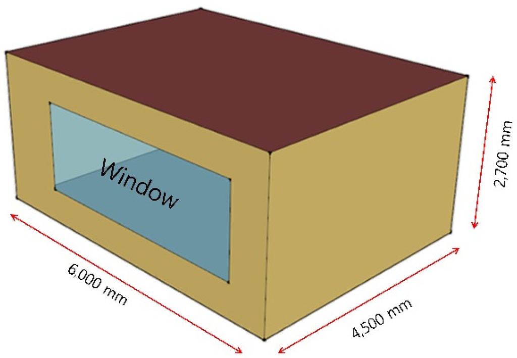 Energies 08 01487 g002 1024