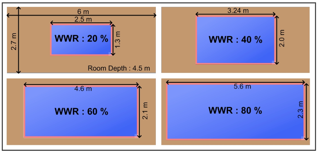 Energies 08 01487 g004 1024