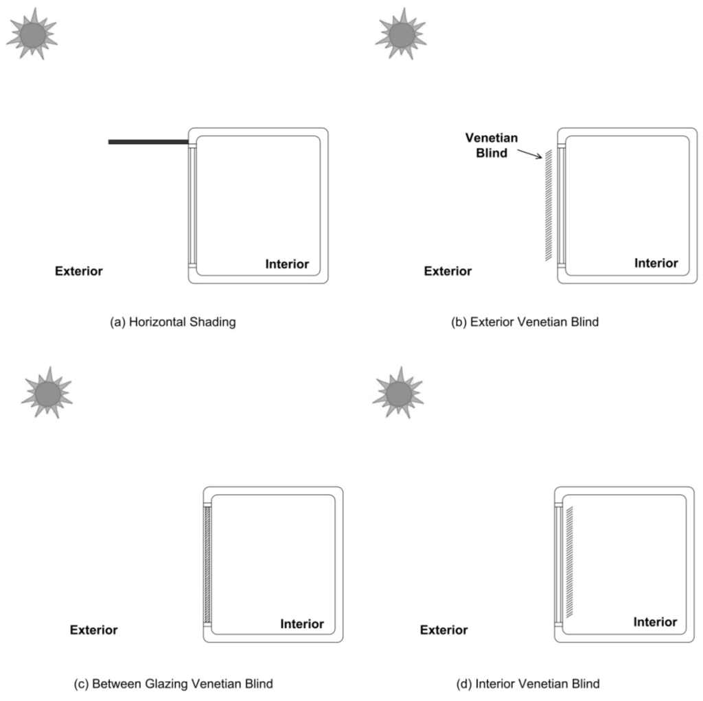 Energies 08 01487 g009 1024