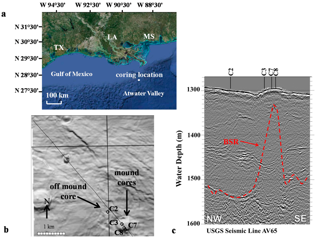 Energies 08 01561 g001 1024