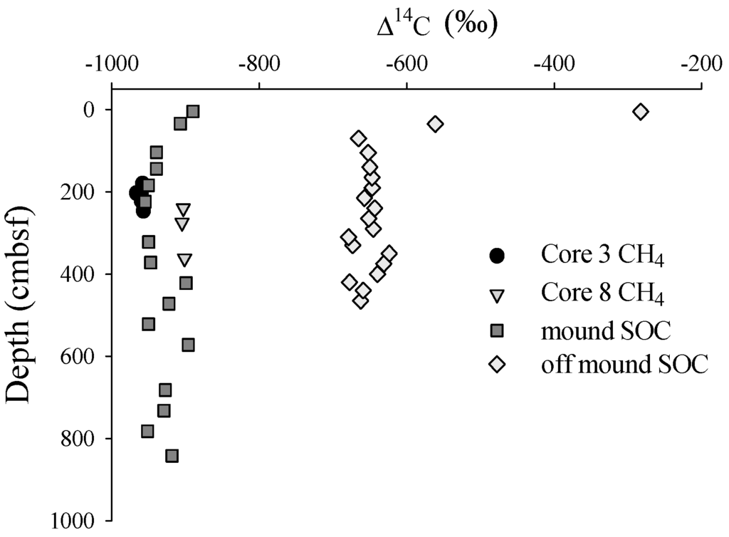Energies 08 01561 g002 1024