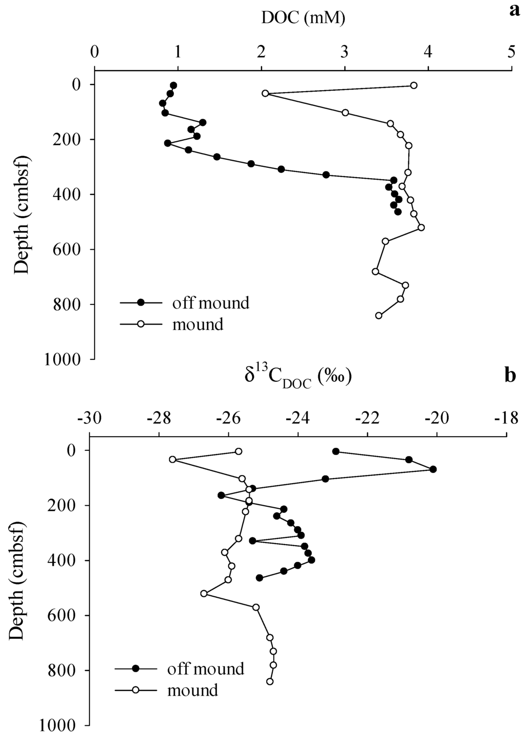 Energies 08 01561 g007 1024