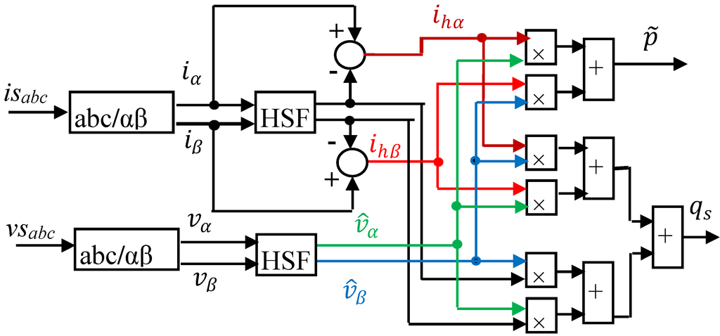 Energies 08 01584 g005 1024