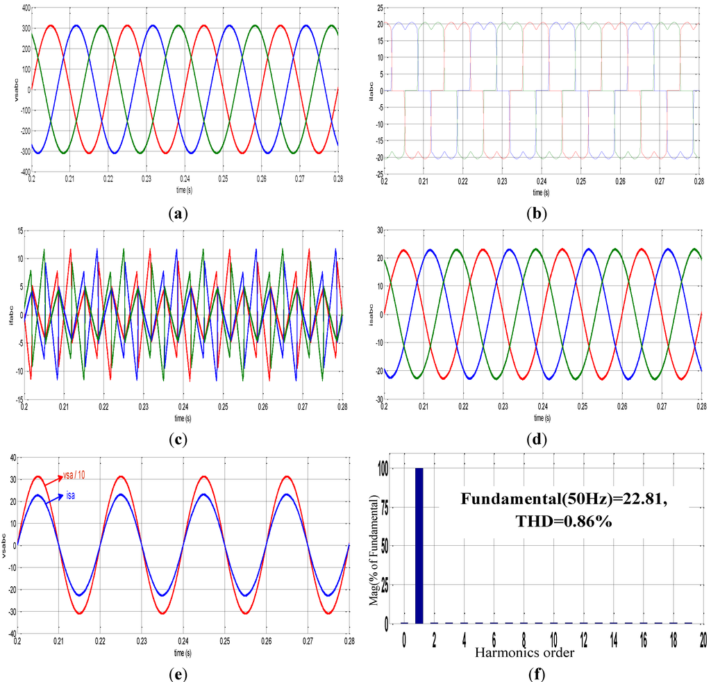 Energies 08 01584 g008 1024