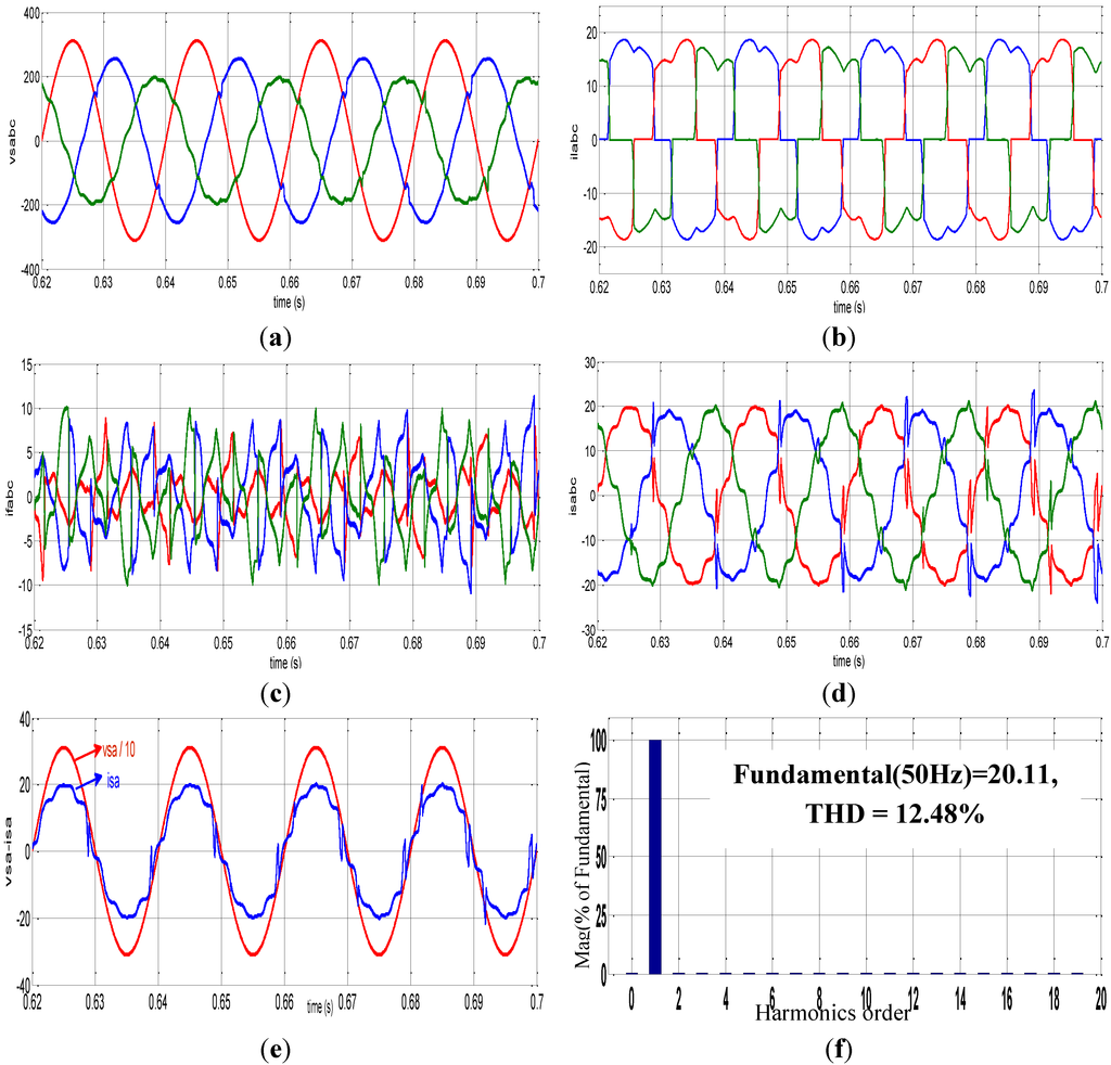 Energies 08 01584 g009 1024