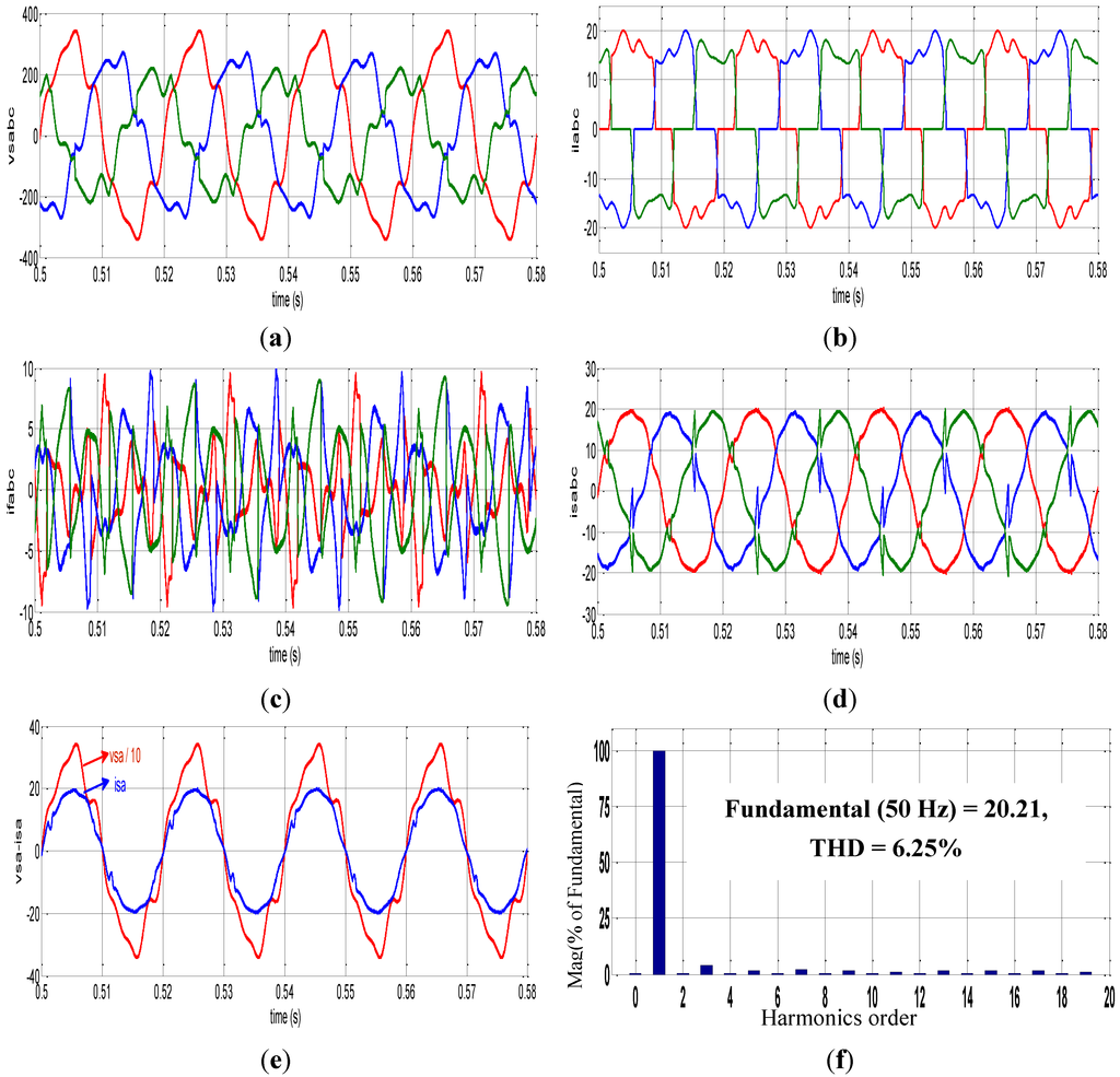 Energies 08 01584 g011 1024