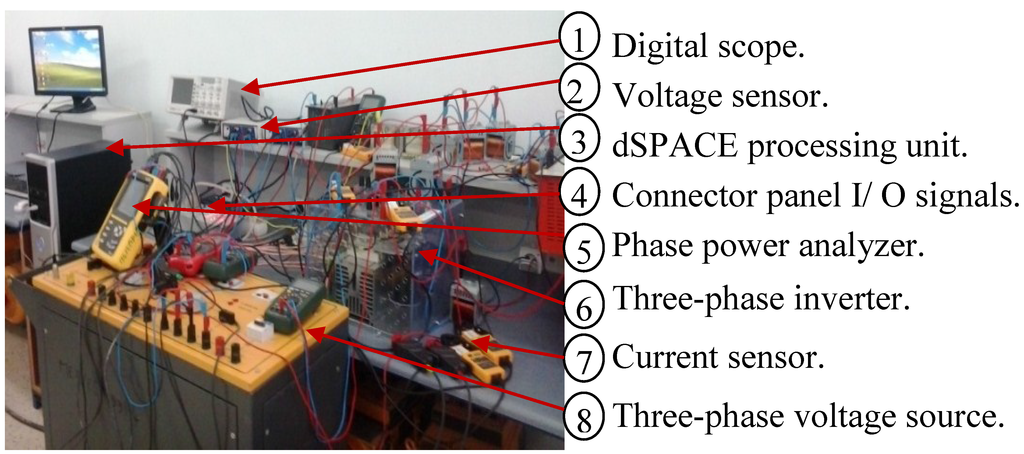 Energies 08 01584 g016 1024
