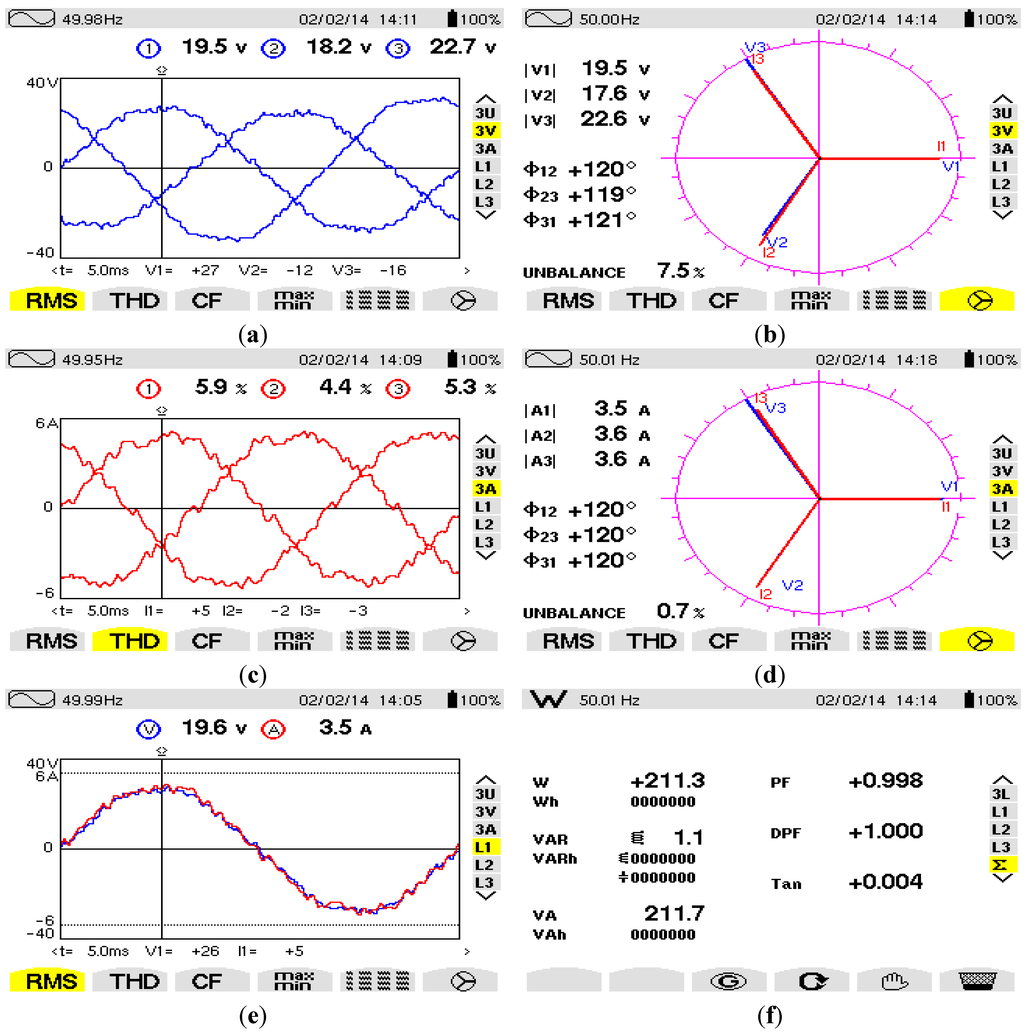 Energies 08 01584 g018 1024