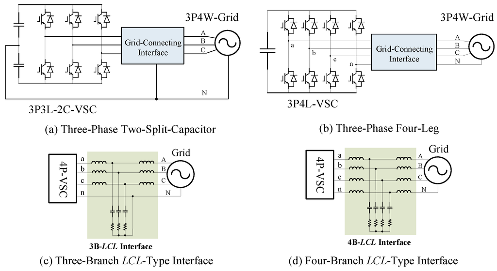 Energies 08 01606 g001 1024