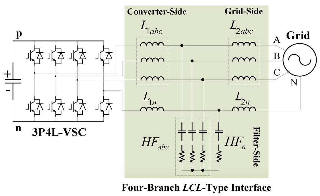 Energies 08 01606 g002 1024