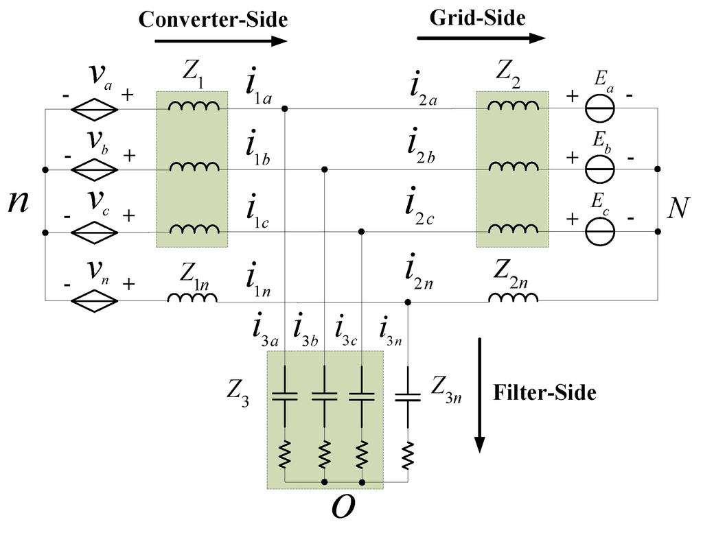 Energies 08 01606 g003 1024