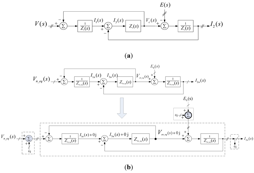 Energies 08 01606 g006 1024