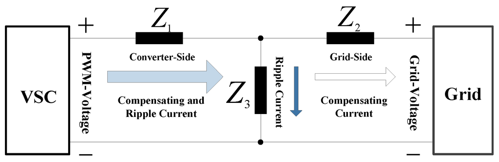 Energies 08 01606 g008 1024