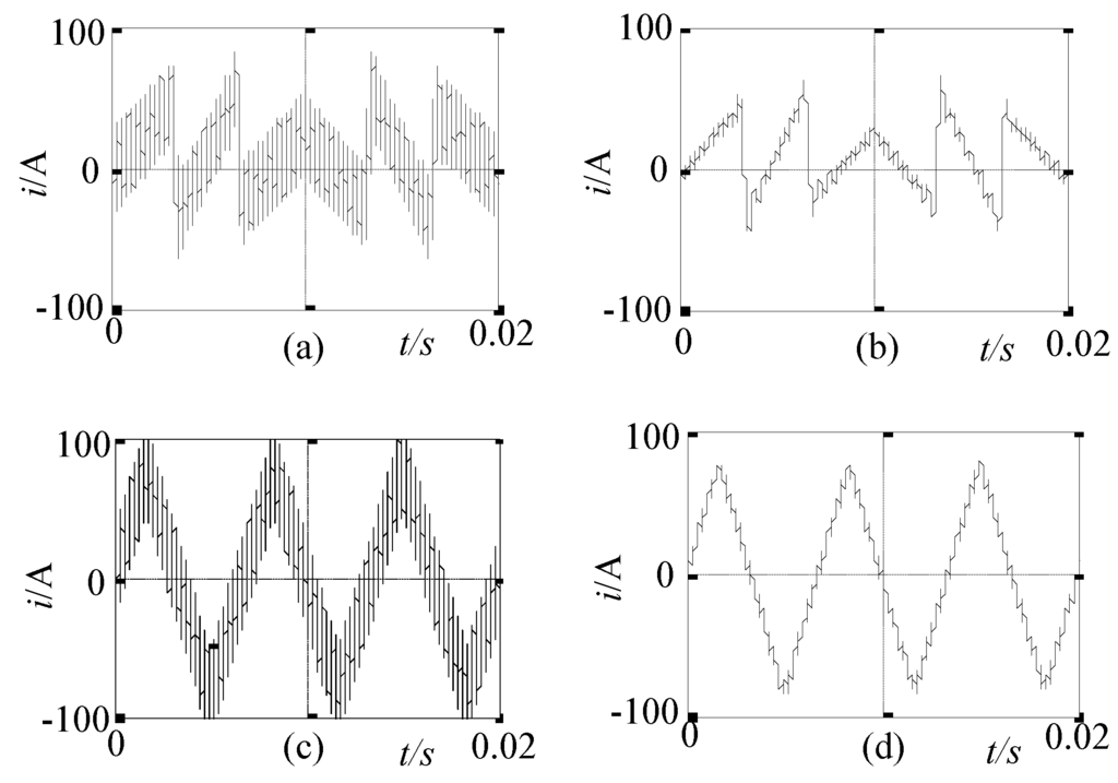 Energies 08 01606 g010 1024