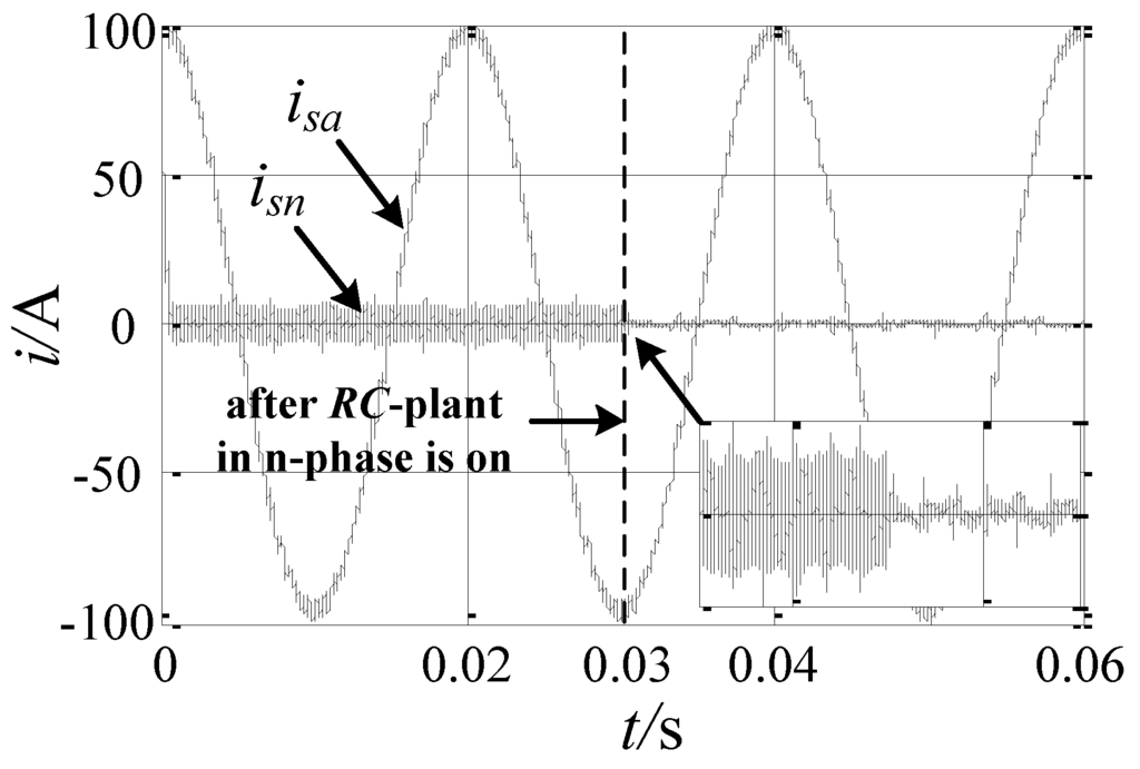 Energies 08 01606 g011 1024