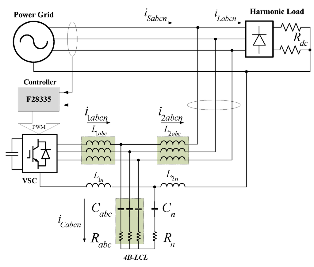 Energies 08 01606 g014 1024