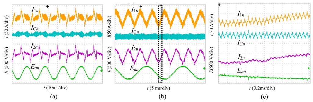 Energies 08 01606 g015 1024