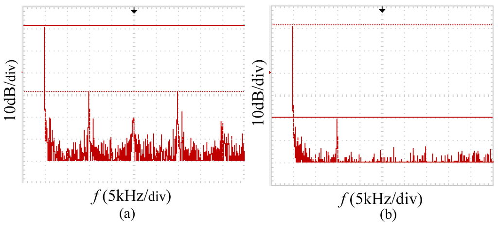 Energies 08 01606 g016 1024