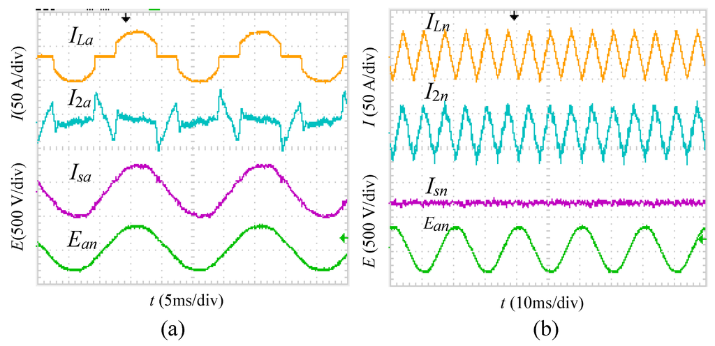 Energies 08 01606 g017 1024