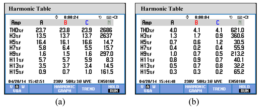 Energies 08 01606 g018 1024