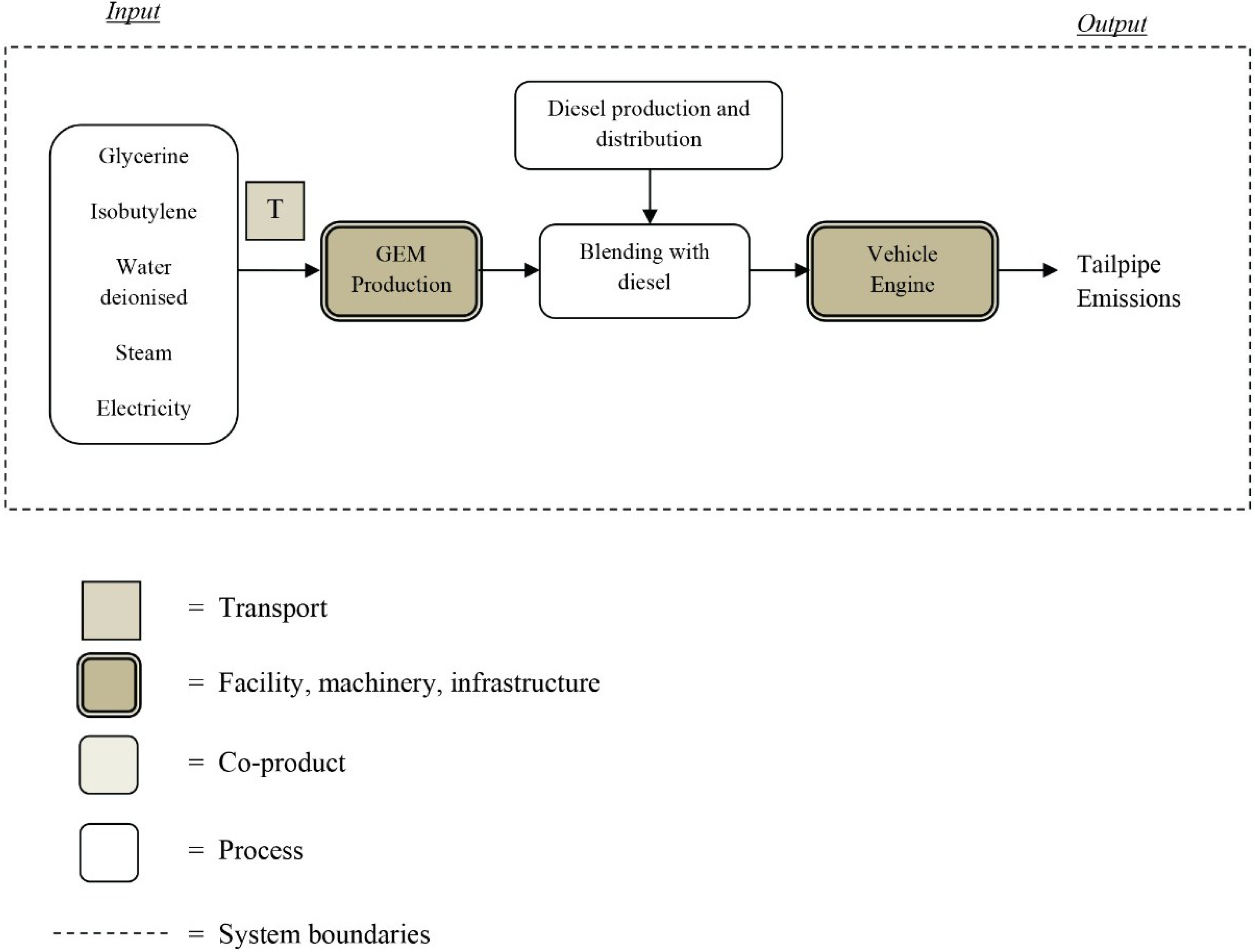 Energies 08 01628 g002