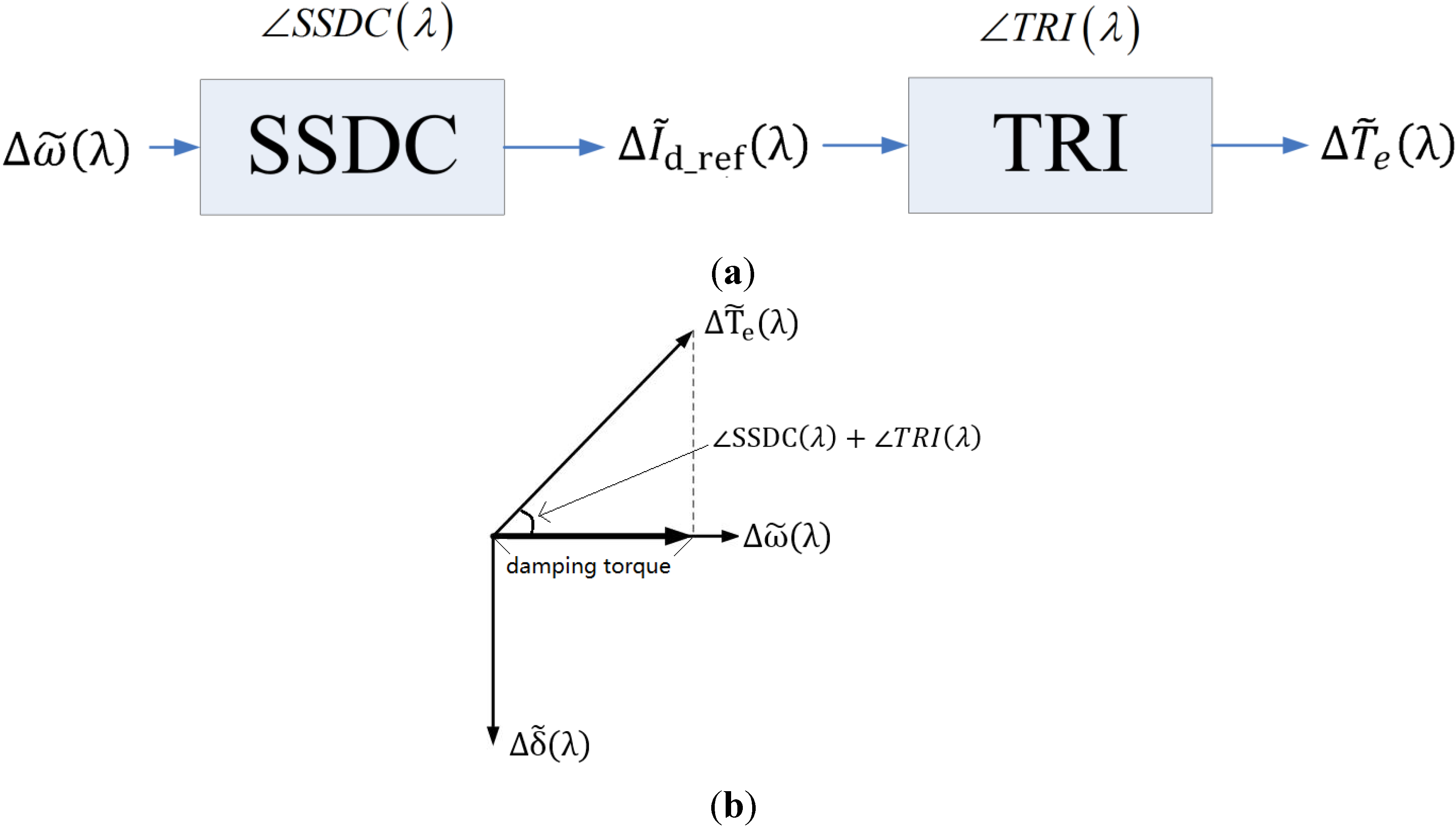 Energies 08 01644 g001