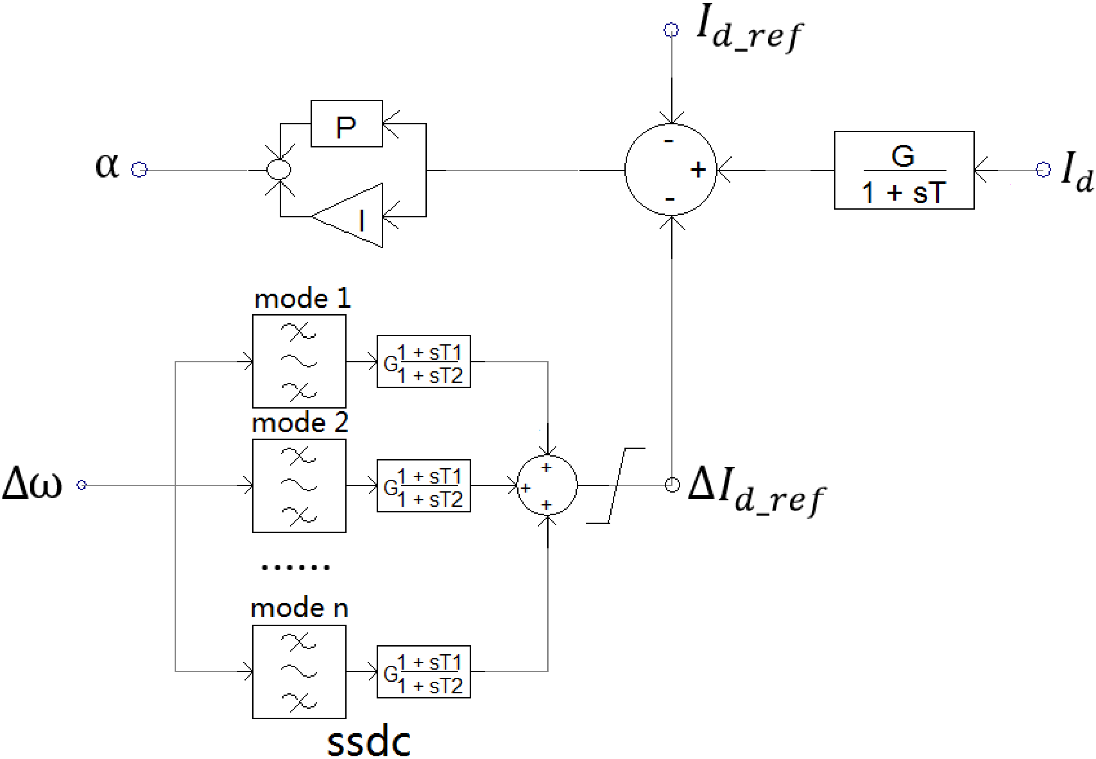 Energies 08 01644 g002