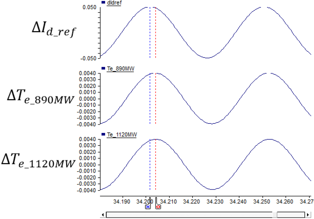 Energies 08 01644 g006 1024
