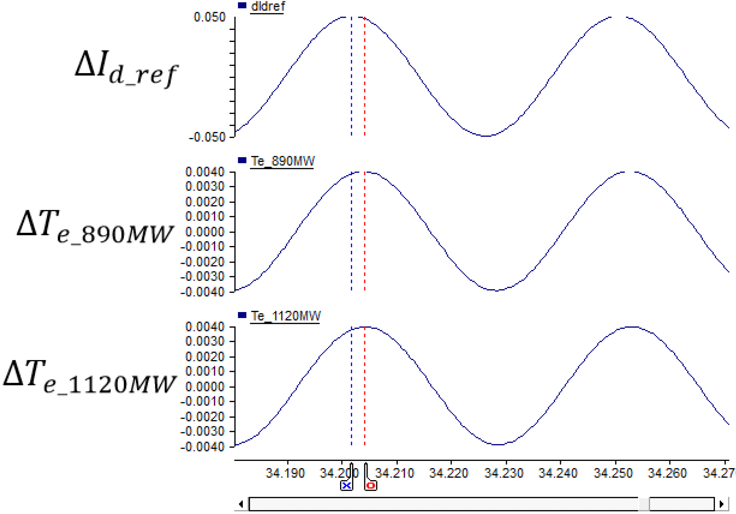 Energies 08 01644 g006