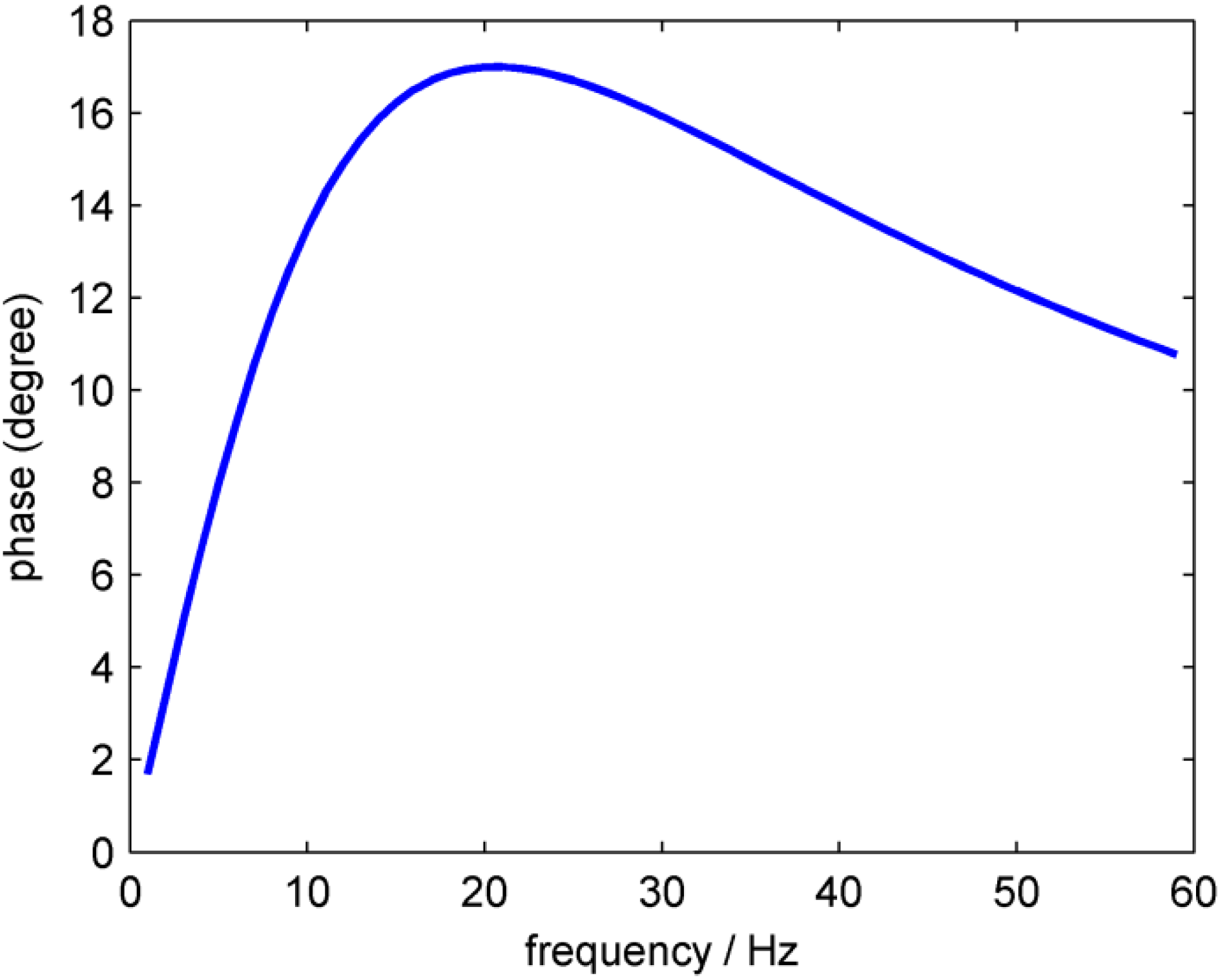Energies 08 01644 g007