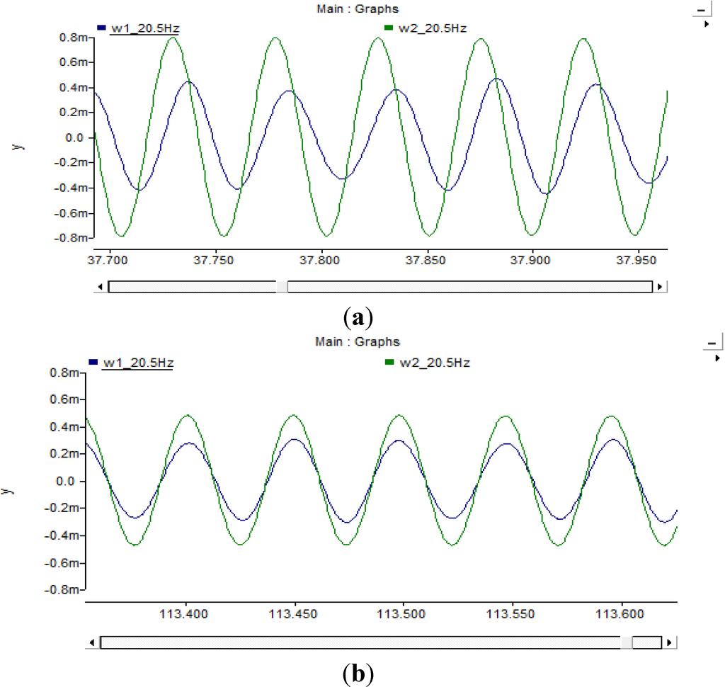 Energies 08 01644 g010 1024