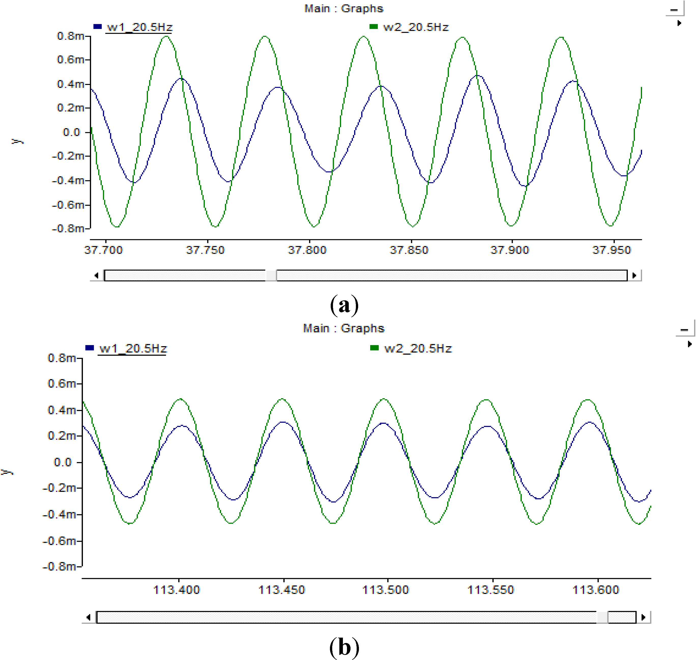 Energies 08 01644 g010