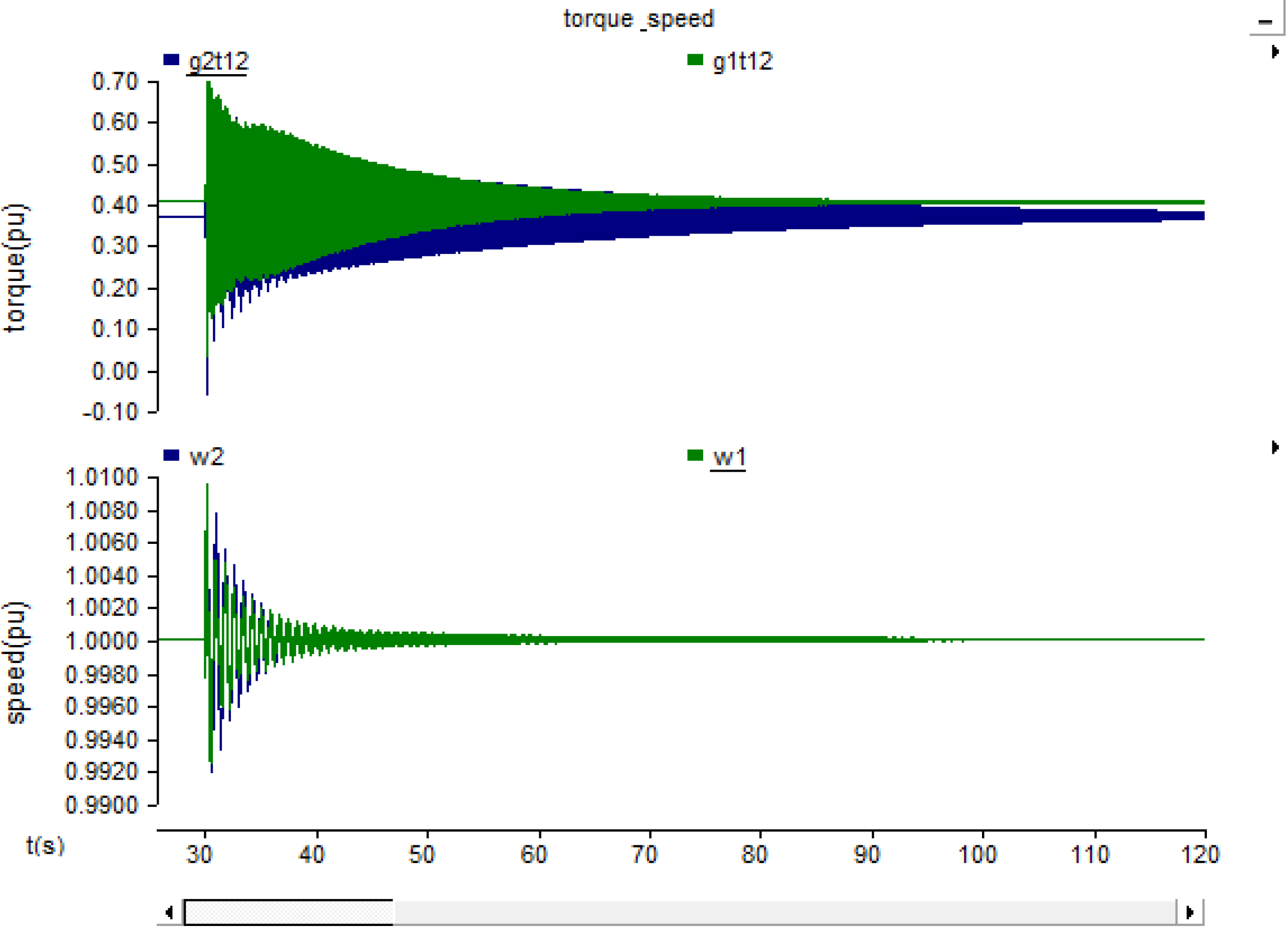 Energies 08 01644 g011