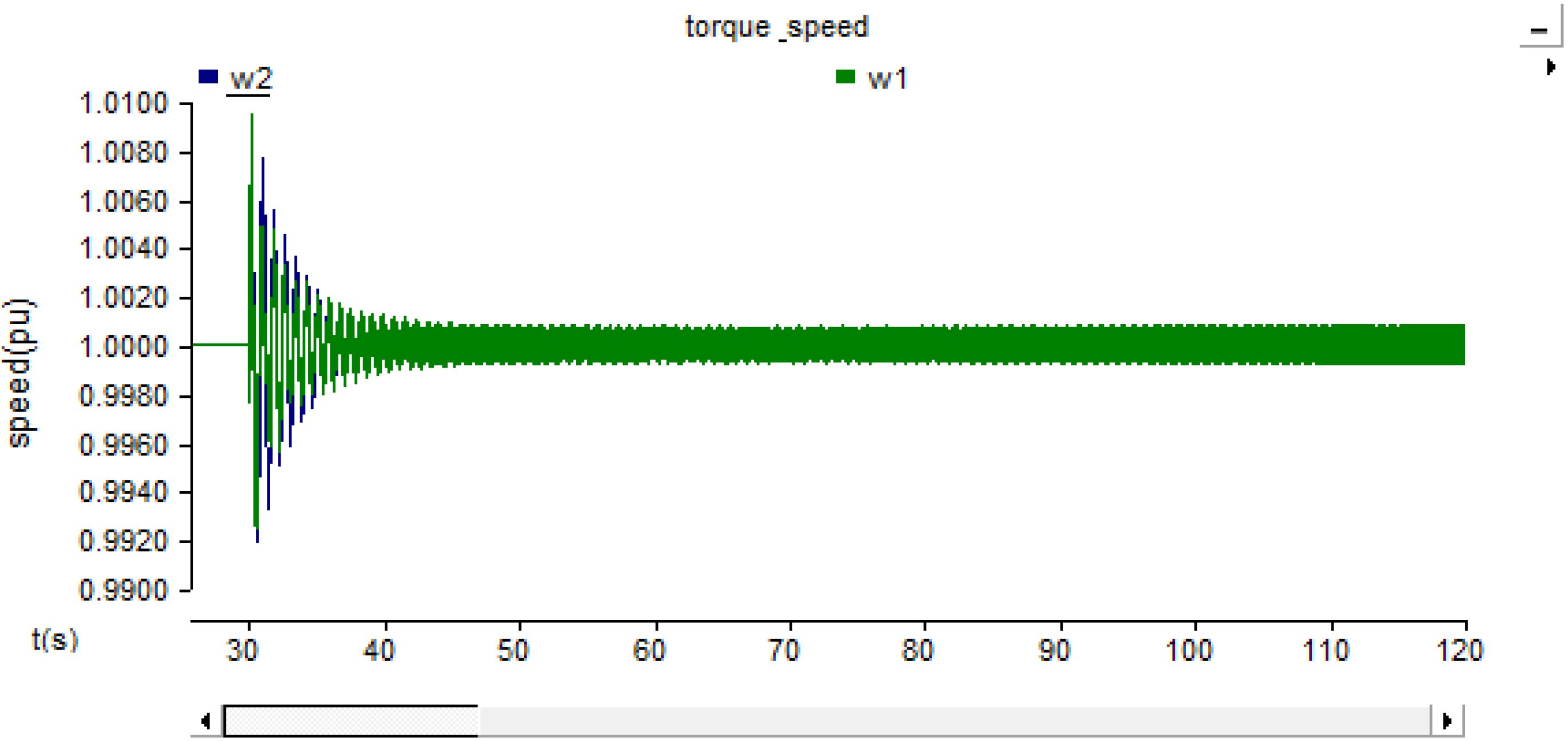 Energies 08 01644 g013