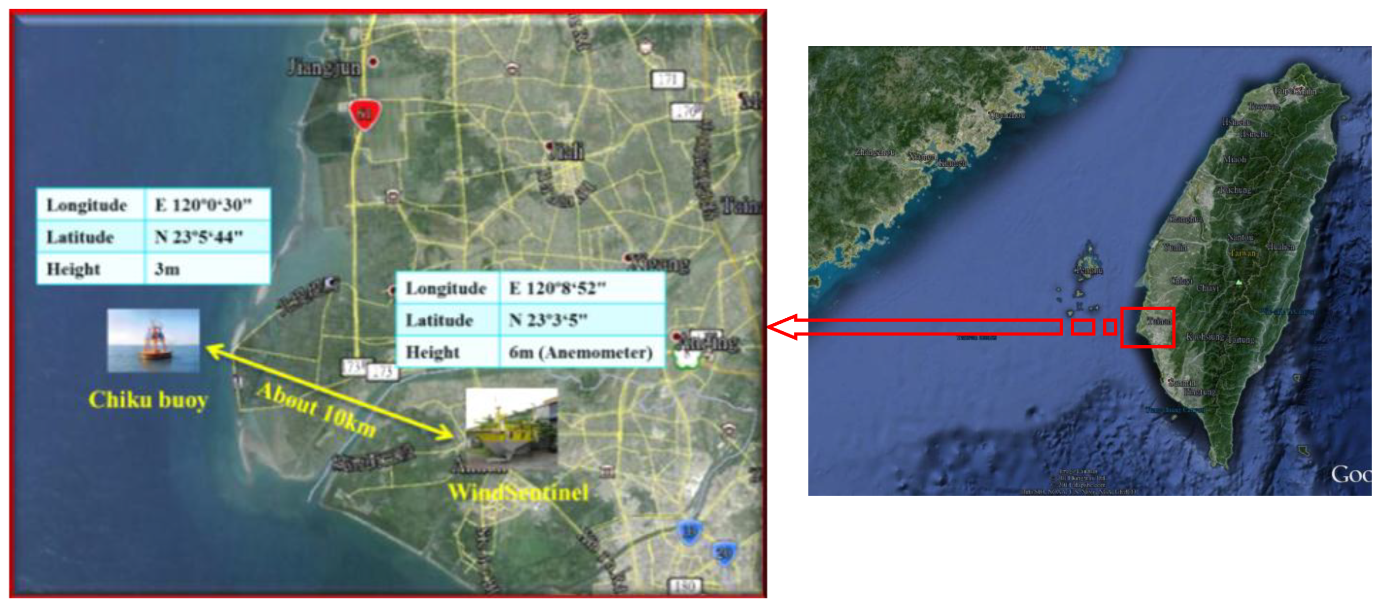 Energies 08 01685 g004