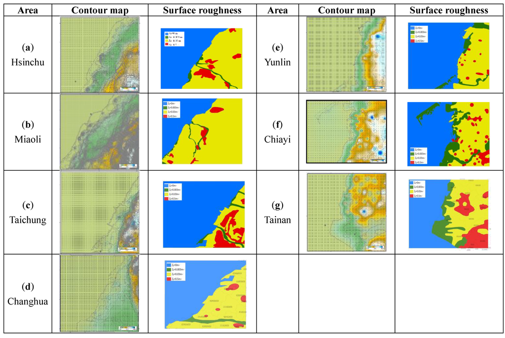 Energies 08 01685 g007 1024