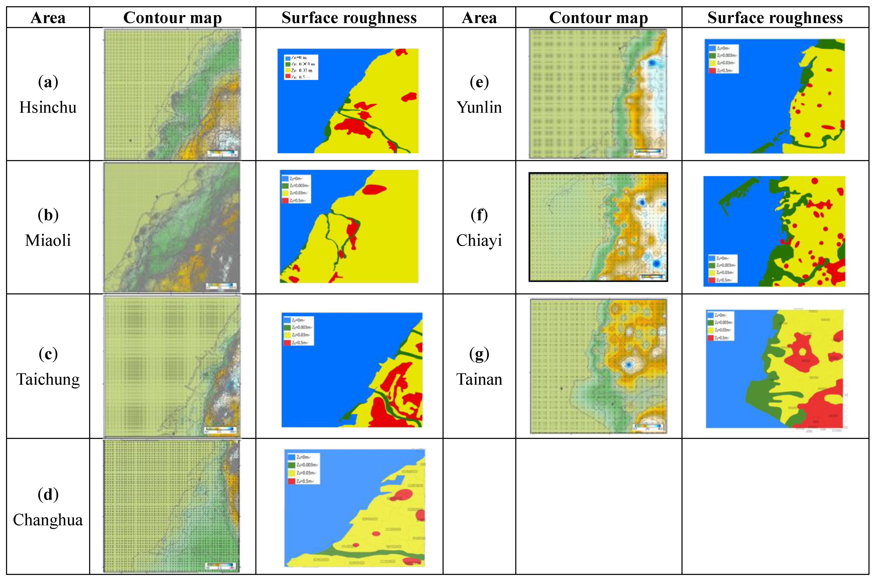 Energies 08 01685 g007